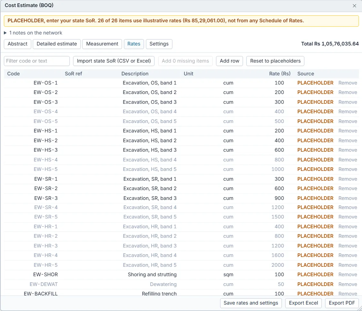 The Rates tab: a filter box, Import state SoR (CSV or Excel), Add row and Reset to placeholders buttons, and a table of codes such as EW-OS-1 to EW-HR-5 for excavation in ordinary, hard and soft rock by depth band, shoring, dewatering and backfill, each with a unit, a rate in rupees and the source PLACEHOLDER.